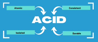 acid